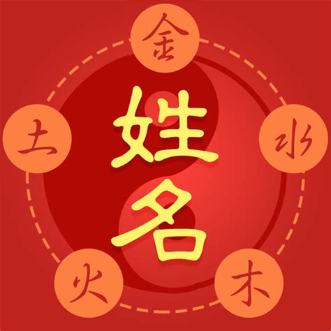 屬雞適合的字|【生肖姓名學】雞 宜用字 (喜用字、免費姓名學 ...